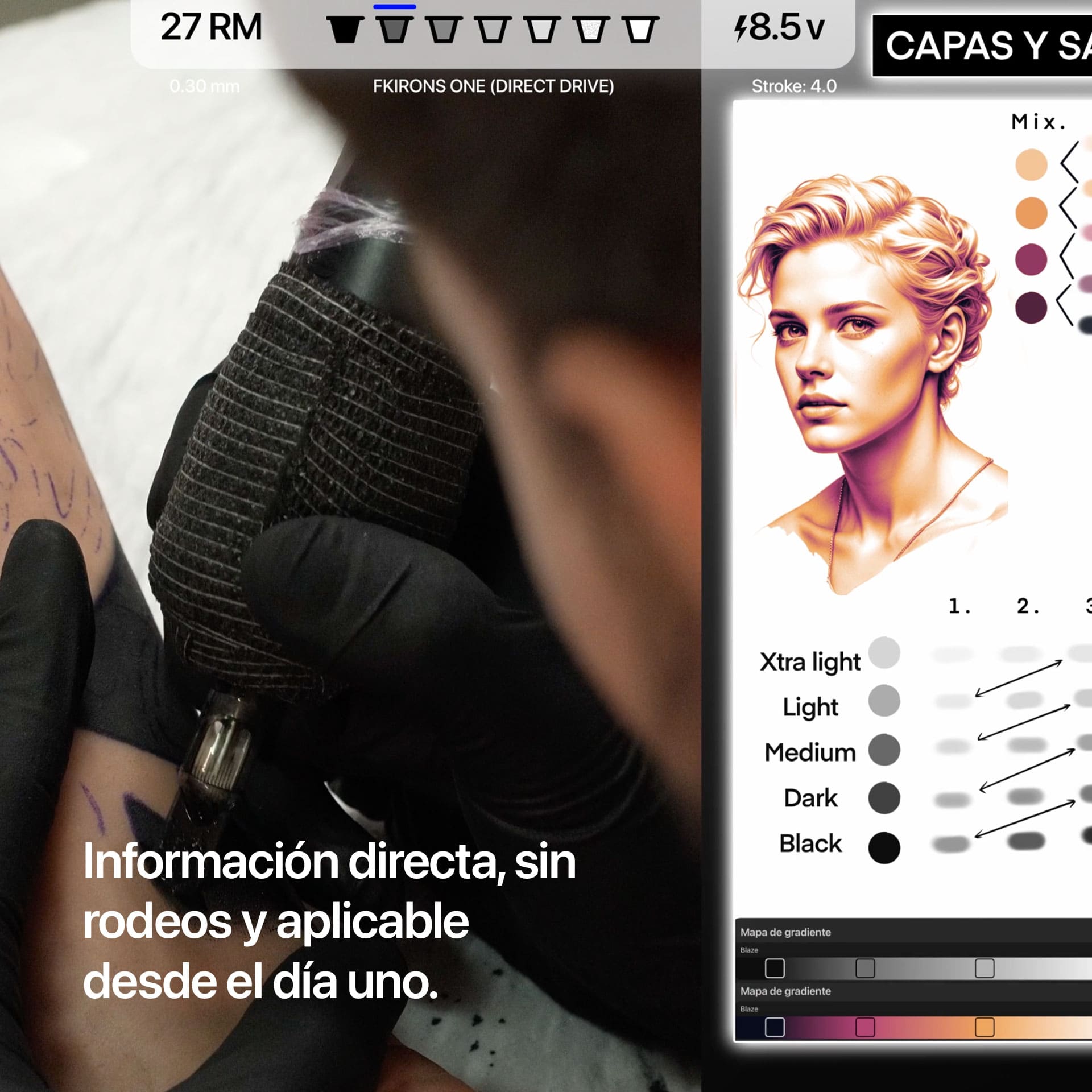 Masterclass Retrato Realista